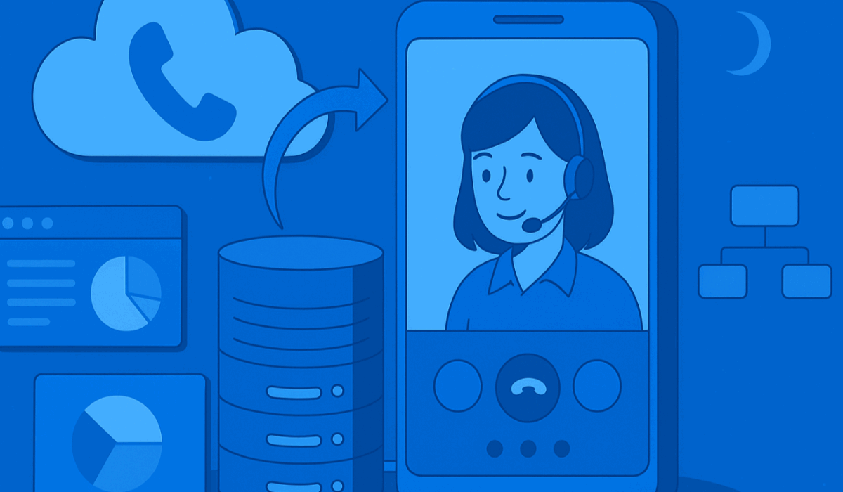 Best Call Center Software in UAE (Arabic IVR + AI Routing | 2025 Review