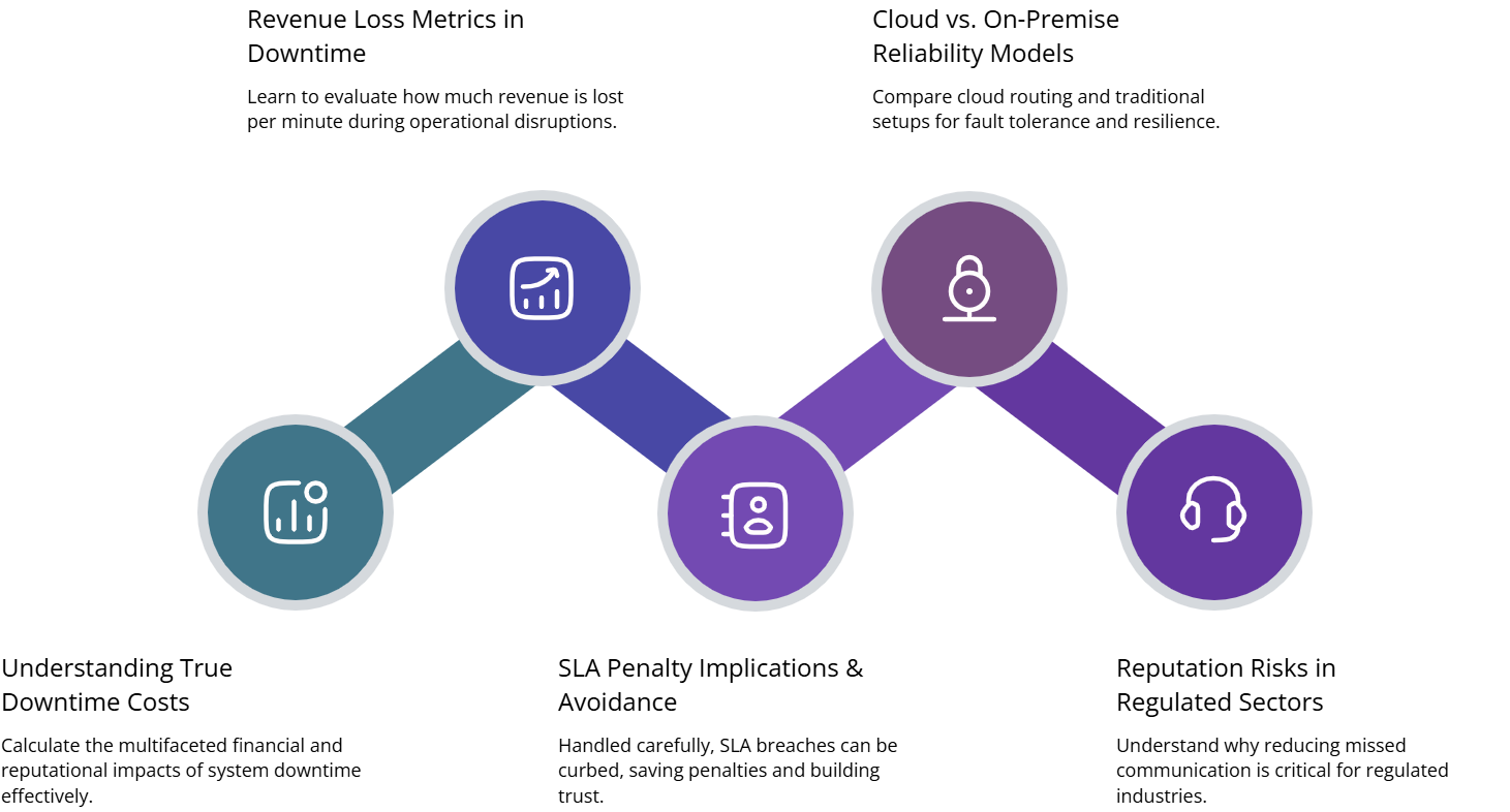 The line that blow the budget