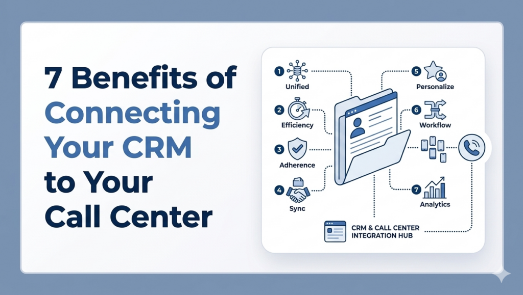 CRM call center integration